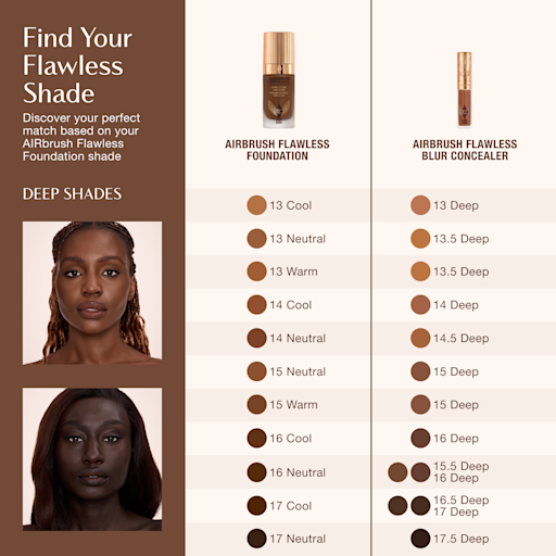 Airbrush Flawless BLUR CONCEALER 13 DEEP