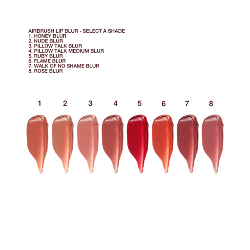 Airbrush Flawless LIPS KIT LIPPEN-SET