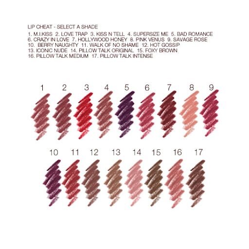 SUPERSTAR LIPS LIP KIT MAKE-UP-SET