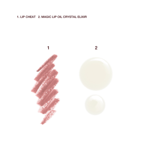 CHARLOTTE’S MAGIC GYM LIPS KIT – LIPPEN-SET