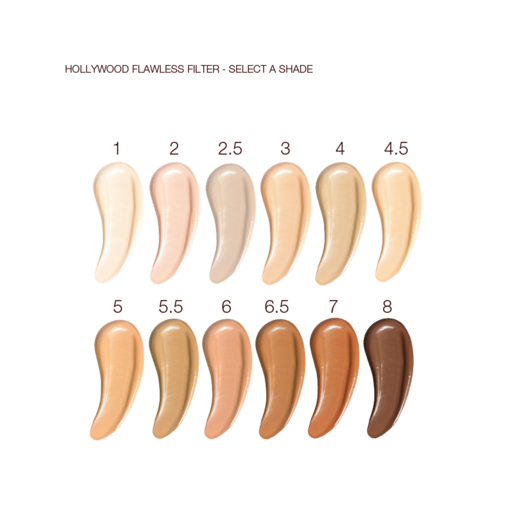 HOLLYWOOD SCULPT & GLOW DUO Gesichts-Set