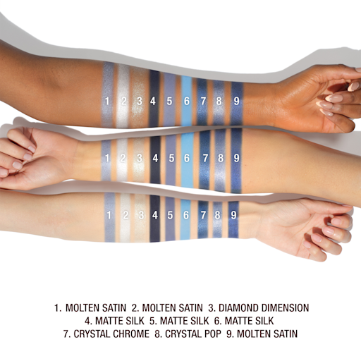 CHARLOTTES PALETTE MIT SCHÖNHEITS-TRENDS FÜR DIE AUGEN: DENIM DIMENSION