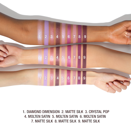 CHARLOTTES PALETTE MIT SCHÖNHEITS-TRENDS FÜR DIE AUGEN DIGITAL LILAC