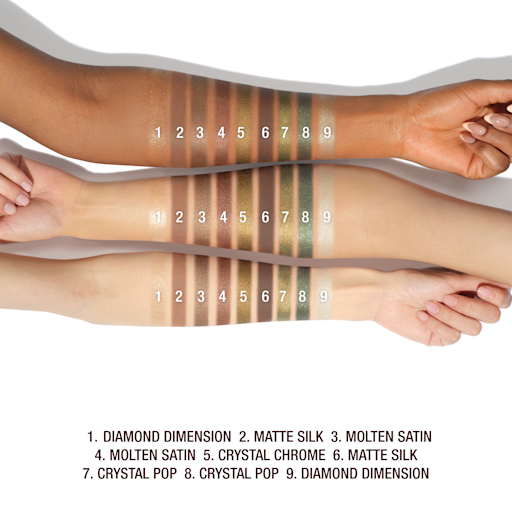 CHARLOTTES PALETTE MIT SCHÖNHEITS-TRENDS FÜR DIE AUGEN: EMERALD EFFECT