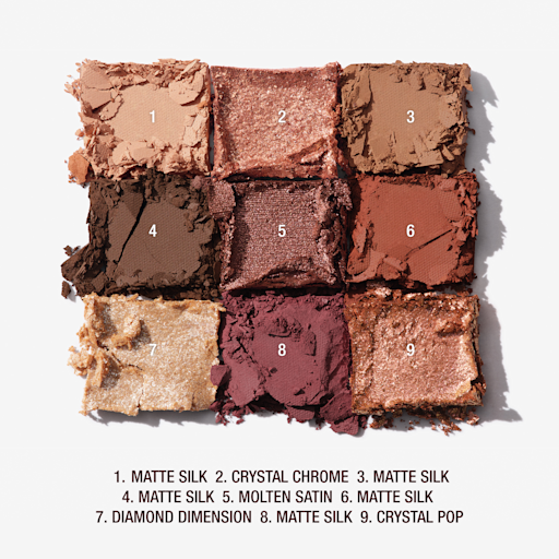 CHARLOTTES PALETTE VON SCHÖNHEITS-TRENDS FÜR DIE AUGEN SENSUAL SUNSET