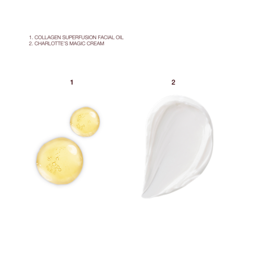 CHARLOTTES „SPA-LIKE RADIANCE“ Hautpflege-Set