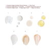 CHARLOTTES ULTIMATIVES „MAGIC SKIN“-ROUTINE-Hautpflege-Set