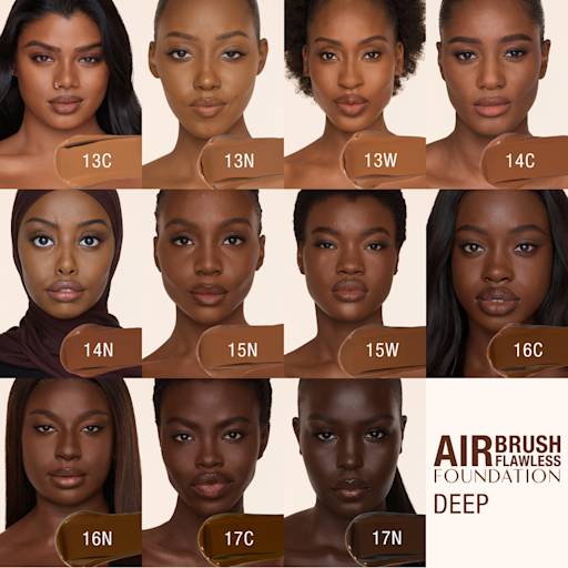 Airbrush Flawless PERFECT, MATTIFY & SET Gesichts-Set