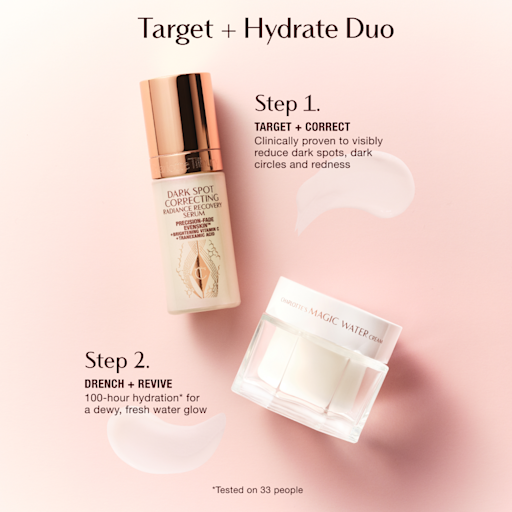 Geschenkset „DARK SPOT CORRECTING HYDRATION REVIVAL DUO“