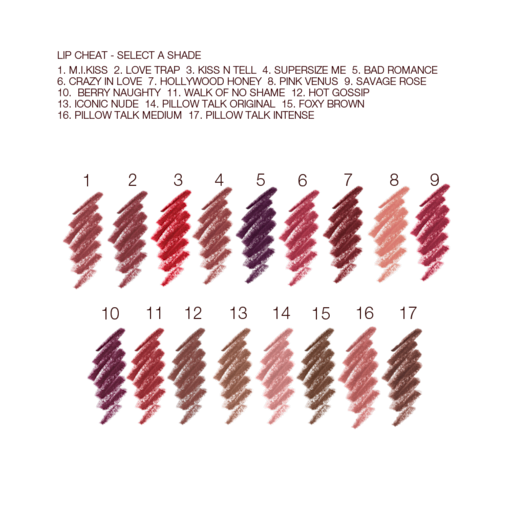 Hot Lips LIP KIT MAKE-UP-SET