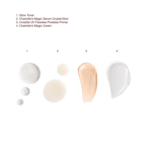 REVIVE, PROTECT & GLOW SKIN SYSTEM Hautpflege-Set