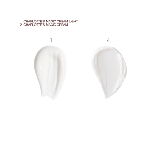 SPF50 PRIME & PROTECT HAUTPFLEGE-SET HAUTPFLEGE-SET HAUTPFLEGE-SET