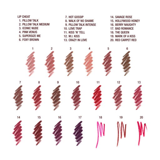 UNREAL JUICYLICIOUS LIP KIT