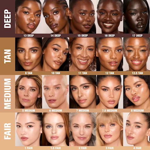 UNREAL SKIN, LIPS & CHEEKS KIT – MAKE-UP-SET